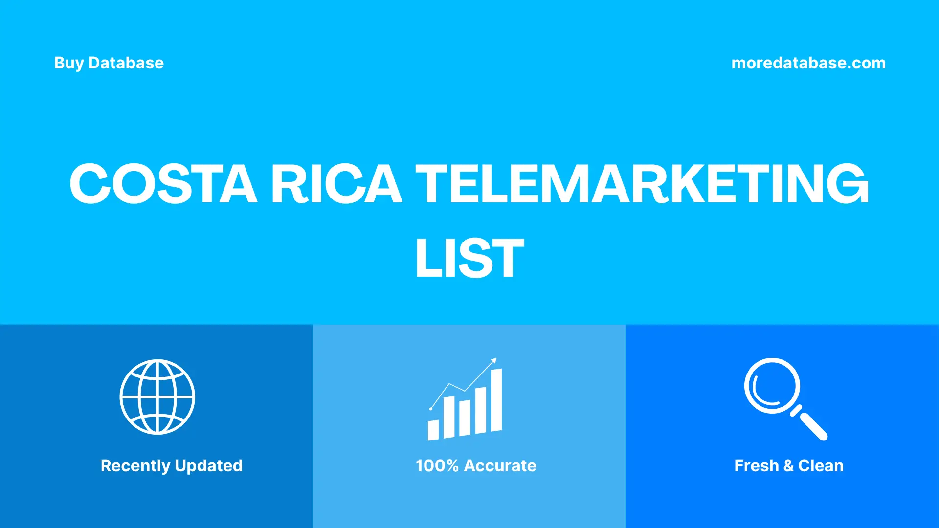 Costa Rica Telemarketing List